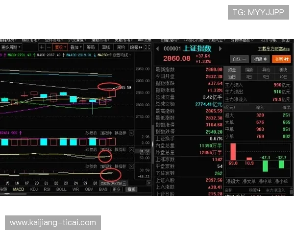 波胆基本面分析电竞投注盘口避坑防骗指南