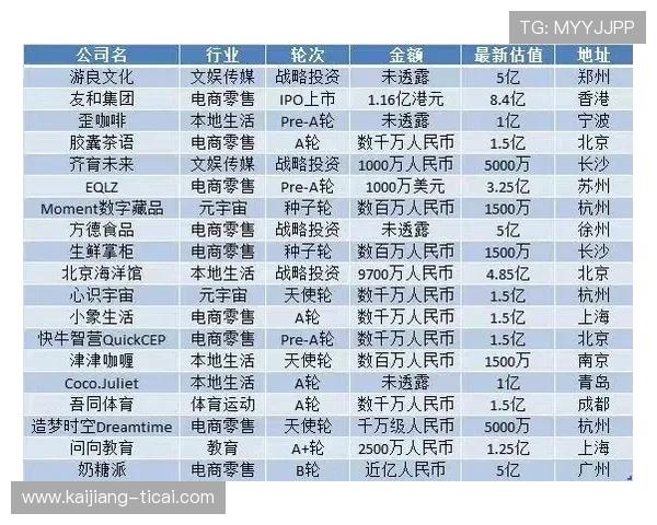 玩球波胆对冲方案避坑指南数字高频玩法防骗