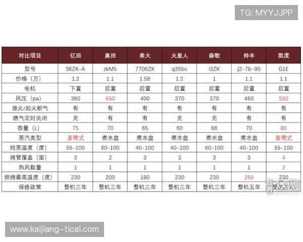 波胆33赔率多少品牌入口下载评测避坑防骗