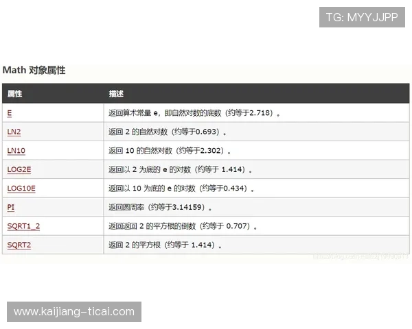 波胆赔率避坑指南 数字高频玩法防骗秘诀