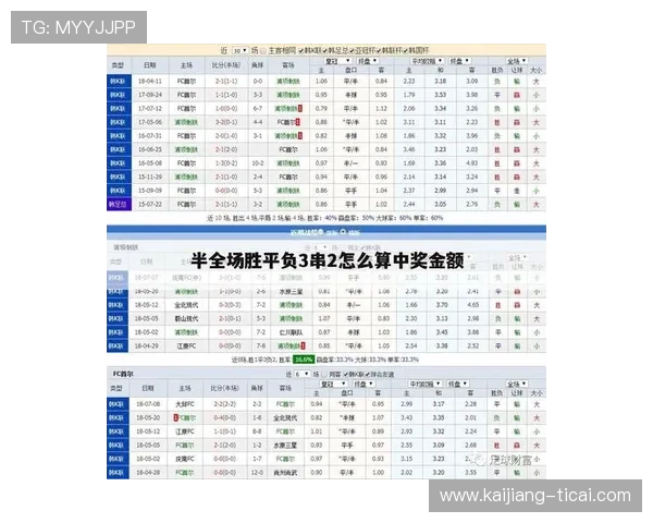 足球胜平负计算器竞彩网比分避坑防骗指南